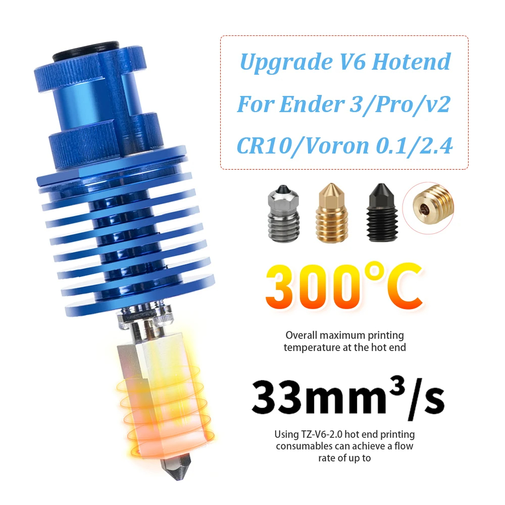 Kit de actualización de cabeza - Ender 3 Upgrade Kit reseña y precio