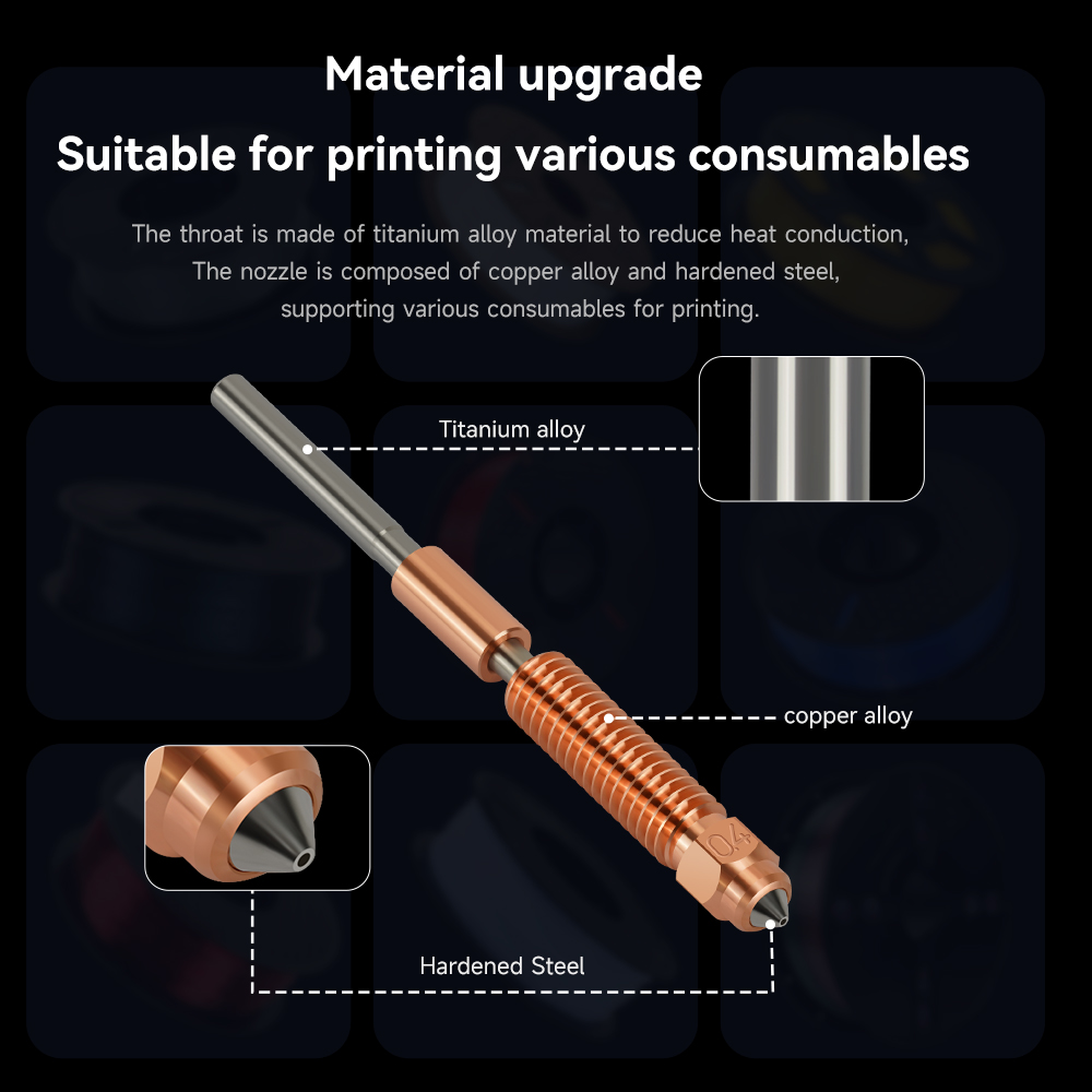 Conjunto de Hotend Mejorado En - Ender 3 Upgrade Kit reseña y precio