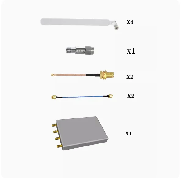 Placa de desarrollo de Radio S - 3D Printing Software reseña y precio